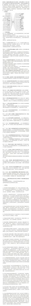 【法治宣傳】民法典&ldquo;連帶責(zé)任&rdquo;：20類規(guī)定匯總+實(shí)務(wù)要點(diǎn)