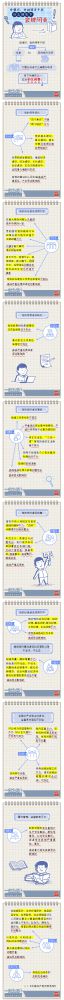【廉政教育】一定之規(guī)&bull;紀(jì)檢監(jiān)察干部必讀丨黨組織、黨的領(lǐng)導(dǎo)干部什么情形下會被問責(zé)？